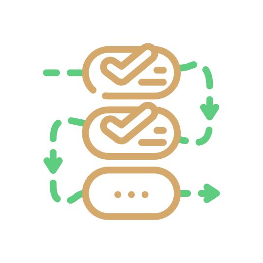 vat compliance holandia