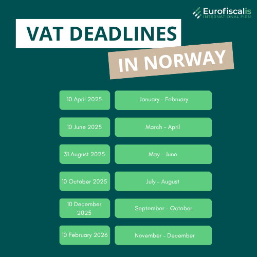 vat deadlines in norway norway vat deadline norway vat return deadline norwegian vat deadlines