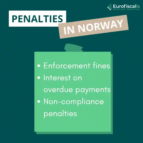 vat penalties in norway vat penalty for late return norwegian penalties vat vat penalties for late filing norway vat late registration penalty vat payment penalty non compliance penalties norway
