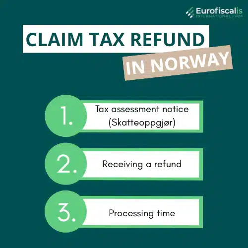 Norway tax refund process Norwegian tax refund guide General tax system Norway refund How to get tax refund Norway Skattemelding Norway (Tax Return) Tax deduction card Norway (Skattekort) Annual statements Norway tax (Årsoppgave)