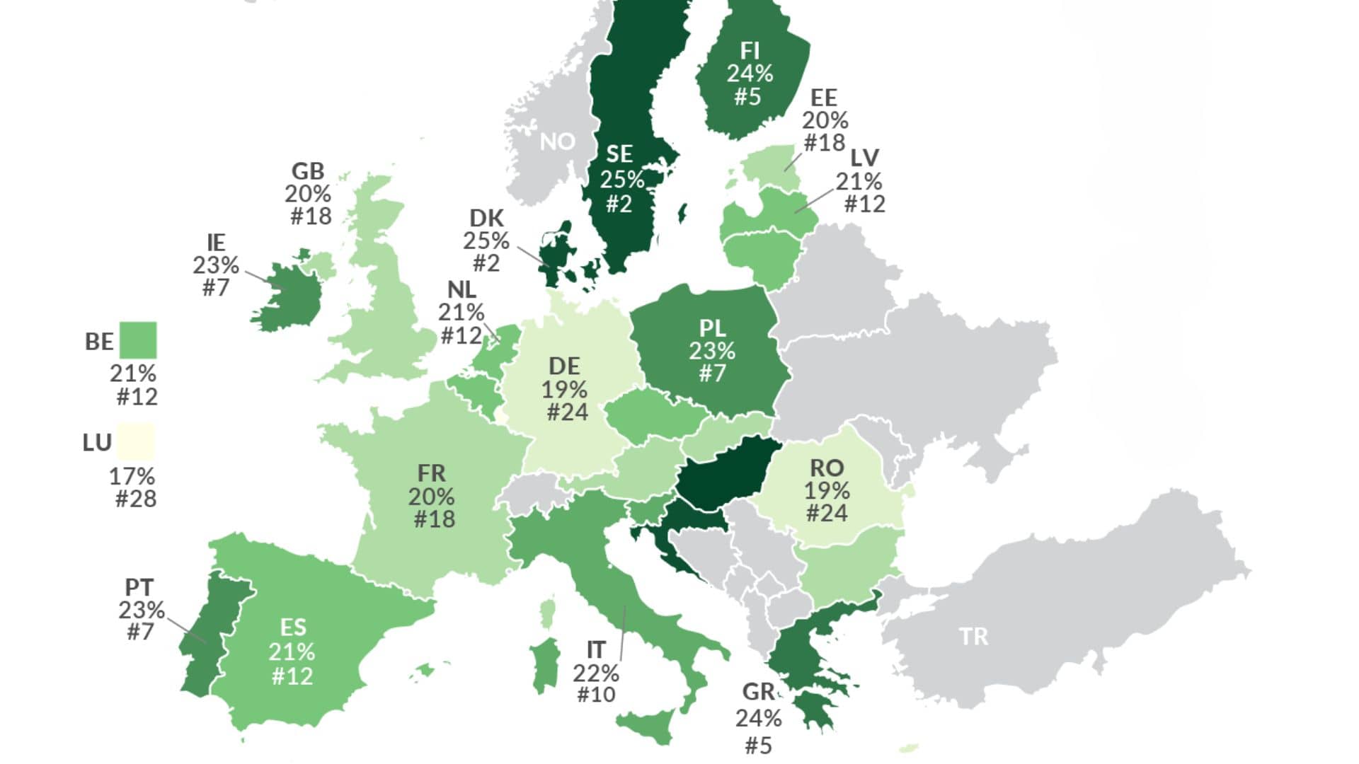 What are the EU VAT rates for 2024 ? Eurofiscalis