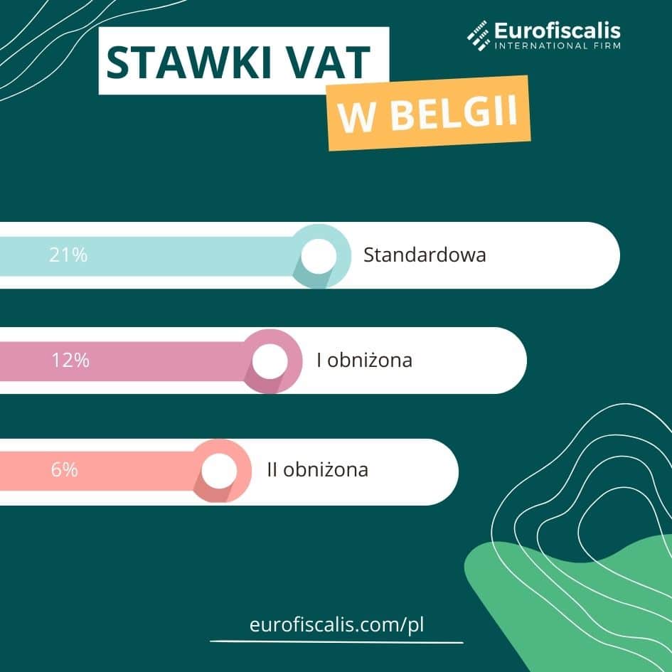 stawka vat belgia stawki vat belgia stawki vat w belgii jaki vat w belgii