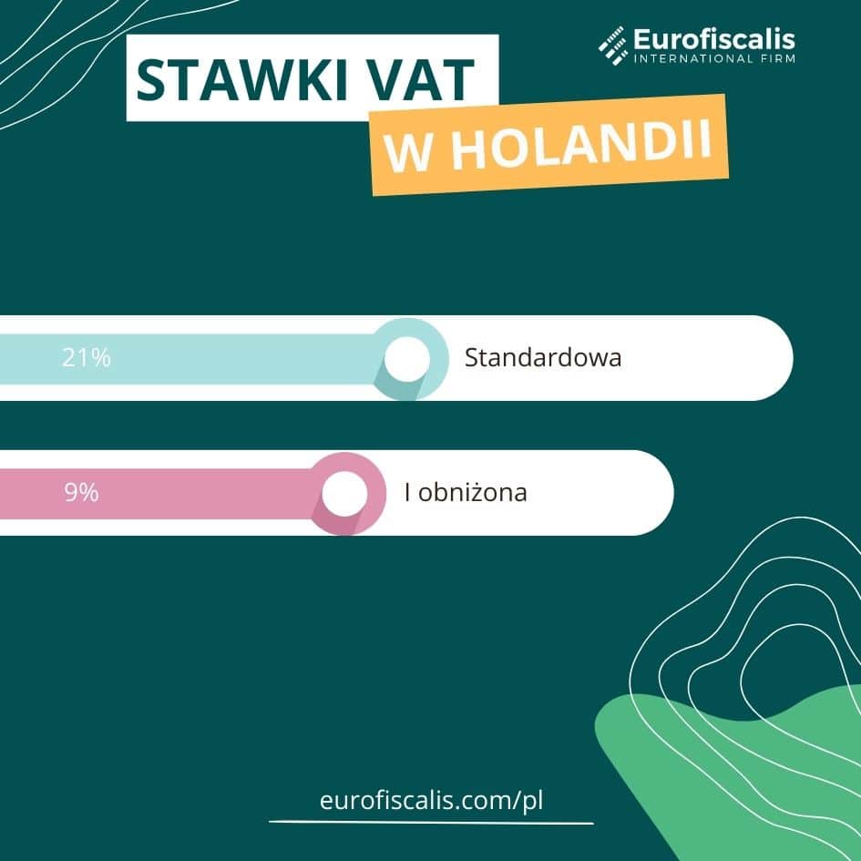 stawka vat holandia stawki vat holandia stawki vat w holandii jaki vat w holandii stawka vat niderlandy stawki vat niderlandy stawki vat w niderlandach jaki vat w niderlandach Stawka VAT NL