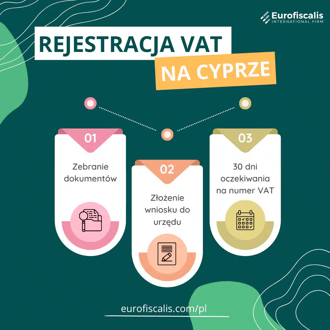rejestracja vatna cyprze numer vat na cyprze jak uzykać numer vat na cyprze jak zarejestrować się do vat na cyprze