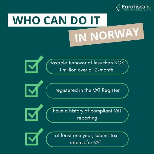 Can you do a yearly VAT return in Norway Yearly VAT return in Norway vat returns annual norwegian vat retrun annual VAT reporting VAT