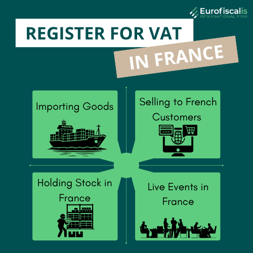 Register for VAT in France online How to register for French VAT Process to register for VAT in France Registering for a French VAT number Steps to register for VAT in France Who needs to register for VAT in France? When to register for VAT in France Applying for VAT registration in France Start VAT registration in France