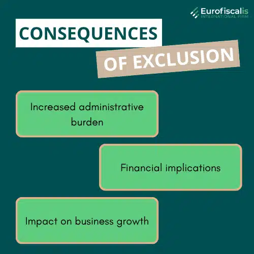 VAT OSS exclusion consequences Impact of VAT OSS removal What happens after VAT OSS exclusion? Penalties for VAT OSS non-compliance Managing VAT after OSS exclusion Direct VAT registration consequences