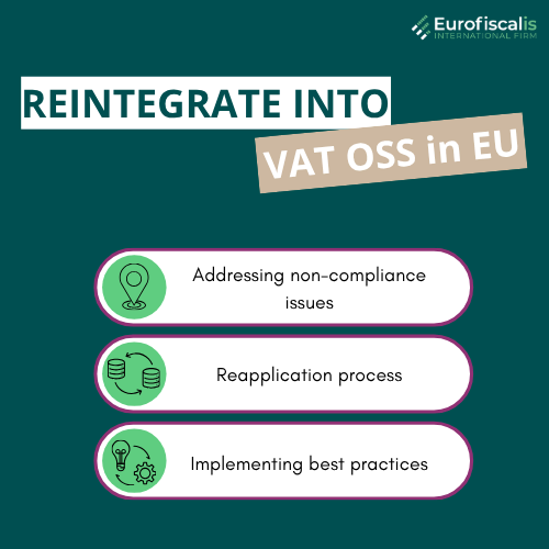 Reintegrate into VAT OSS Rejoin VAT OSS EU VAT OSS re-registration How to rejoin VAT OSS VAT OSS reapplication EU VAT OSS re-entry U cross-border sales VAT OSS re-enablement
