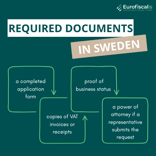vat registration in sweden vat number in sweden how to get VAT number in sweden swedish vat number