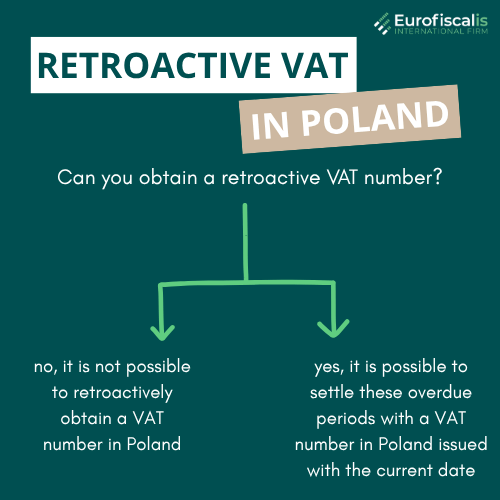 Retroactive VAT Poland Poland VAT adjustments VAT corrections Poland Poland VAT recalculation Poland tax law changes VAT JWP_V7 retroactive correction Poland VAT compliance for past transactions