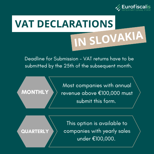 vat declaration in slovakia slovak vat declaration slovak vat returns vat return in slovakia how to submit slovak vat return