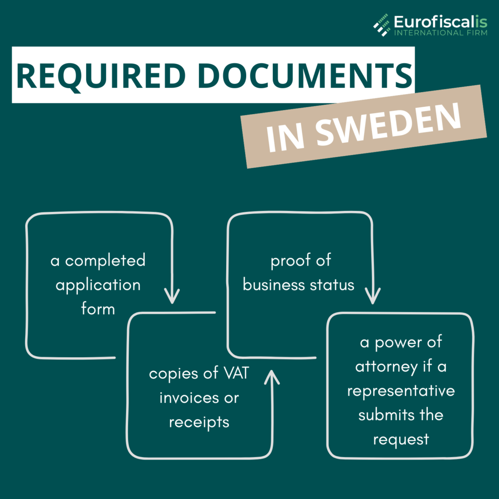 VAT In Sweden A Guide For Businesses Vat In Sweden