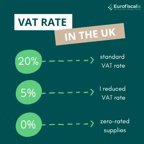 vat rates in the united kingdom english vat rate english vat rates vat rate in the uk