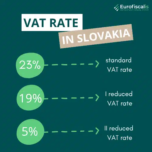 vat rate slovakia vat rates in slovakia slovakia vat rate change slovakia vat tax rate vat rate for slovakia vat rate slavakian