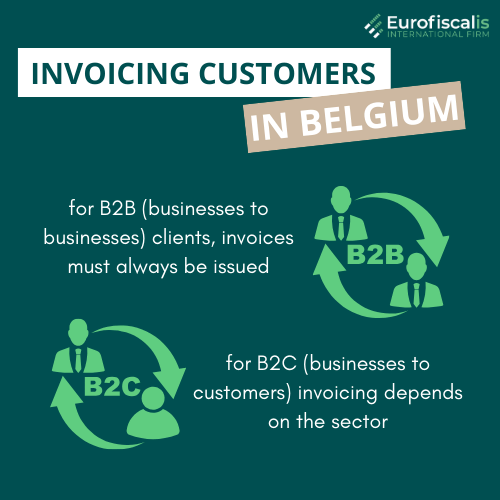 Invoicing customers in Belgium Invoicing in Belgium B2B customers in Belgium B2C customers in Belgium