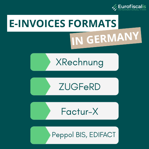einvoices formats in germany invoicing in germany invoice format in germany einvoice format in germany german format for invoice