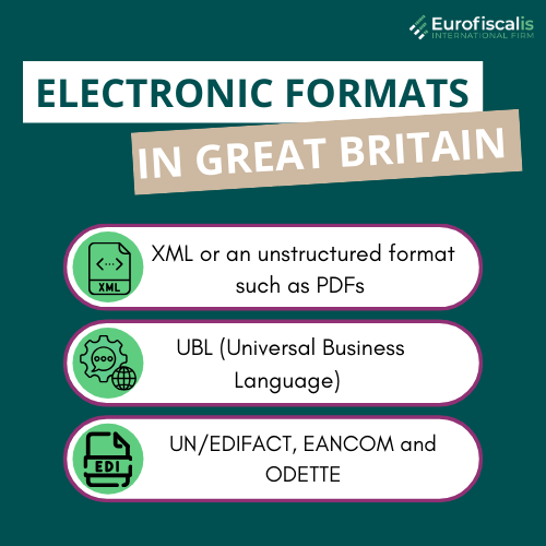electronic formats invoice in Great Britain Invoicing in Great Britain electronic invoice in Great Britain e invoicing in Great Britain British e invoicing Great Britain invoice PEPPOL Great Britain