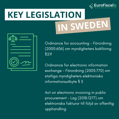 key legislation einvoicing in sweden invoicing in sweden swedish e invoicing einvoicing in sweden legislation einvoicing in sweden Momsfaktura invoice rules Sweden 2025