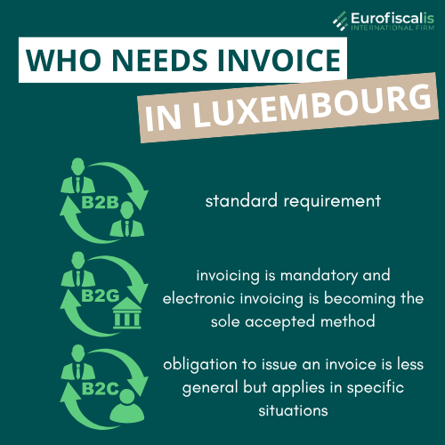 who needs to invoice in luxembourg who invoice in luxembourg invoicing in luxembourg Luxembourgers invoice electronic invoice Luxembourg e invoicing Luxembourg