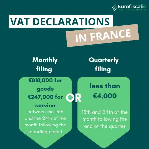 VAT declarations in France france tax refund vat returns due date vat returns due dates france tva refund french tva tax