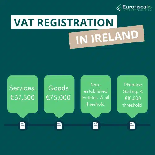 vat registration in Ireland vat registration number registration for vat threshold applying vat registration number irish vat registration