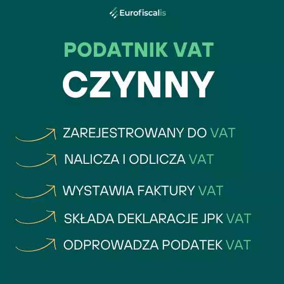 biała lista vat status podatnika czynny podatnik vat czynny