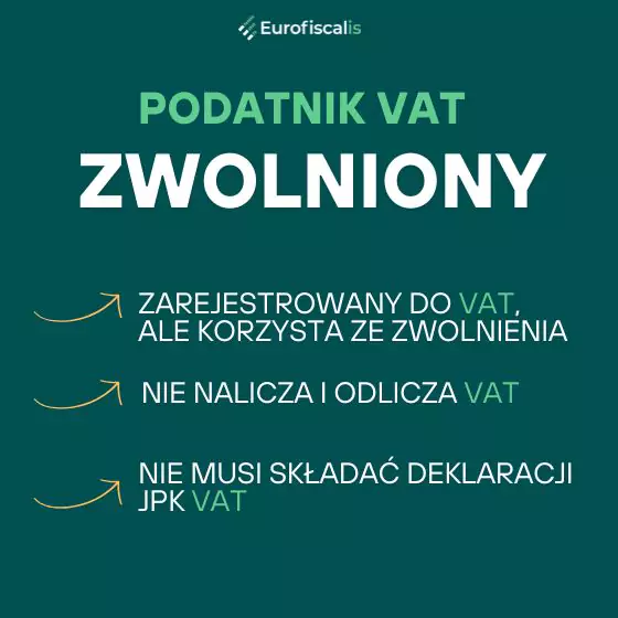 kto to podatnik vat zwolniony status podatnika zwolniony na bialej liście wykaz podatnikow vat biała lista vat