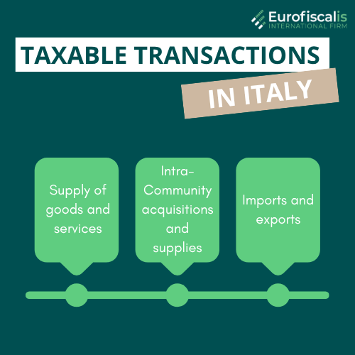 Italian VAT supply of goods, Italy taxable transactions Italian VAT supply of services Intra-community supply Italy VAT Italian VAT taxable events