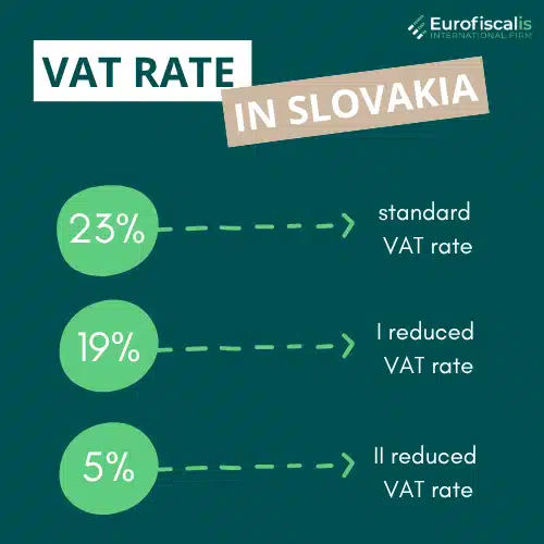 vat rate slovakia vat rates in slovakia slovakia vat rate change slovakia vat tax rate vat rate for slovakia vat rate slavakian